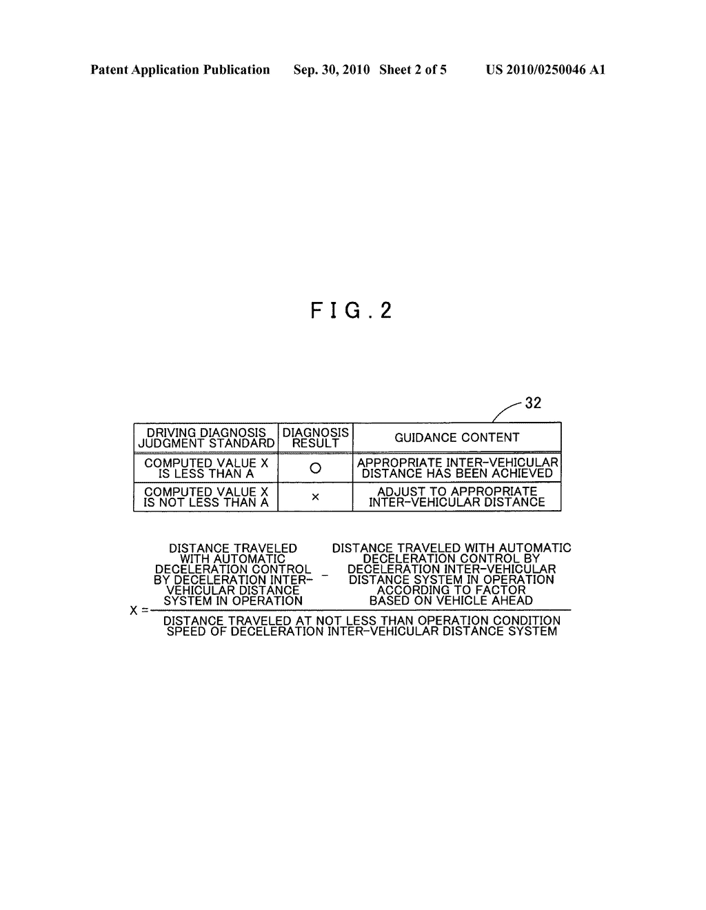 Vehicle operation diagnosis device, vehicle operation diagnosis method, and computer program - diagram, schematic, and image 03