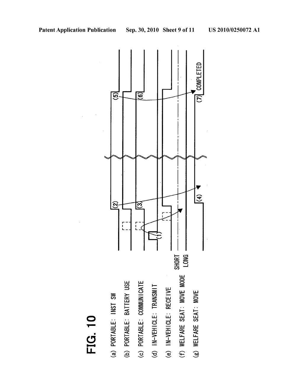 Vehicular device control system - diagram, schematic, and image 10