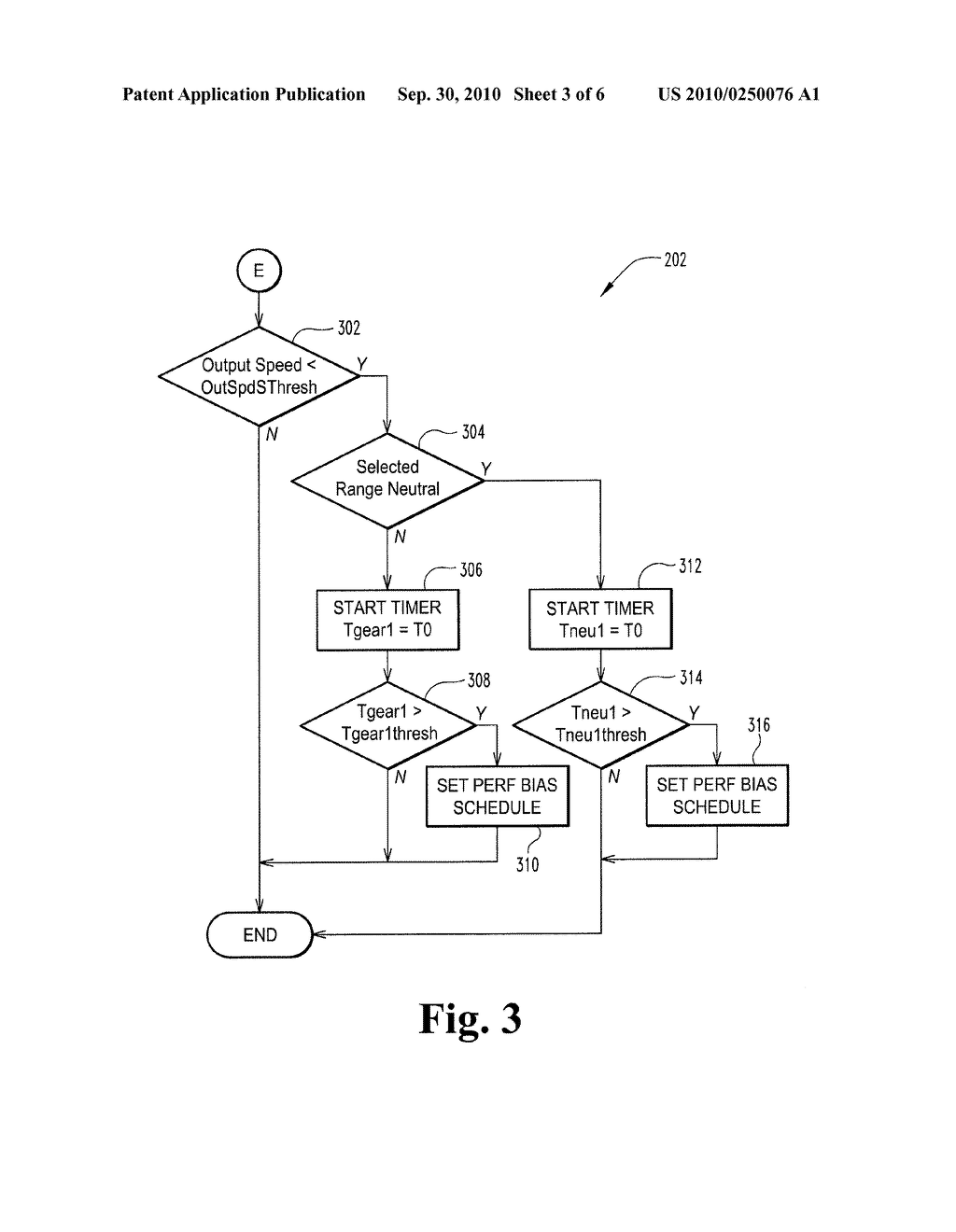 ACCELERATION BASED MODE SWITCH - diagram, schematic, and image 04