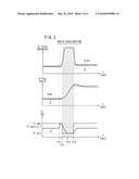 REACTION FORCE APPARATUS diagram and image