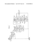 REACTION FORCE APPARATUS diagram and image