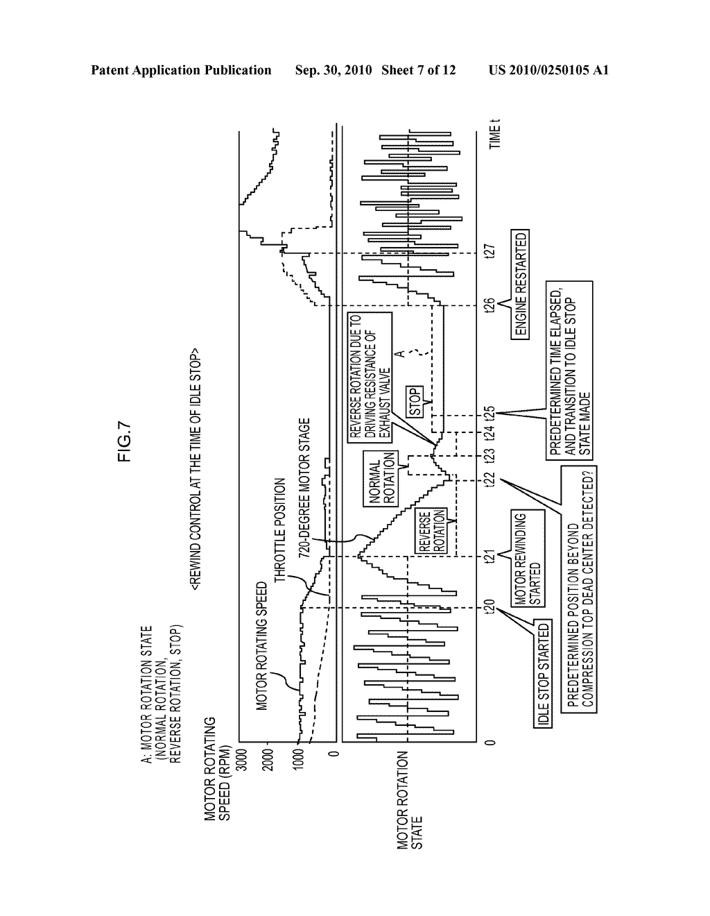 ENGINE START CONTROL SYSTEM AND METHOD - diagram, schematic, and image 08