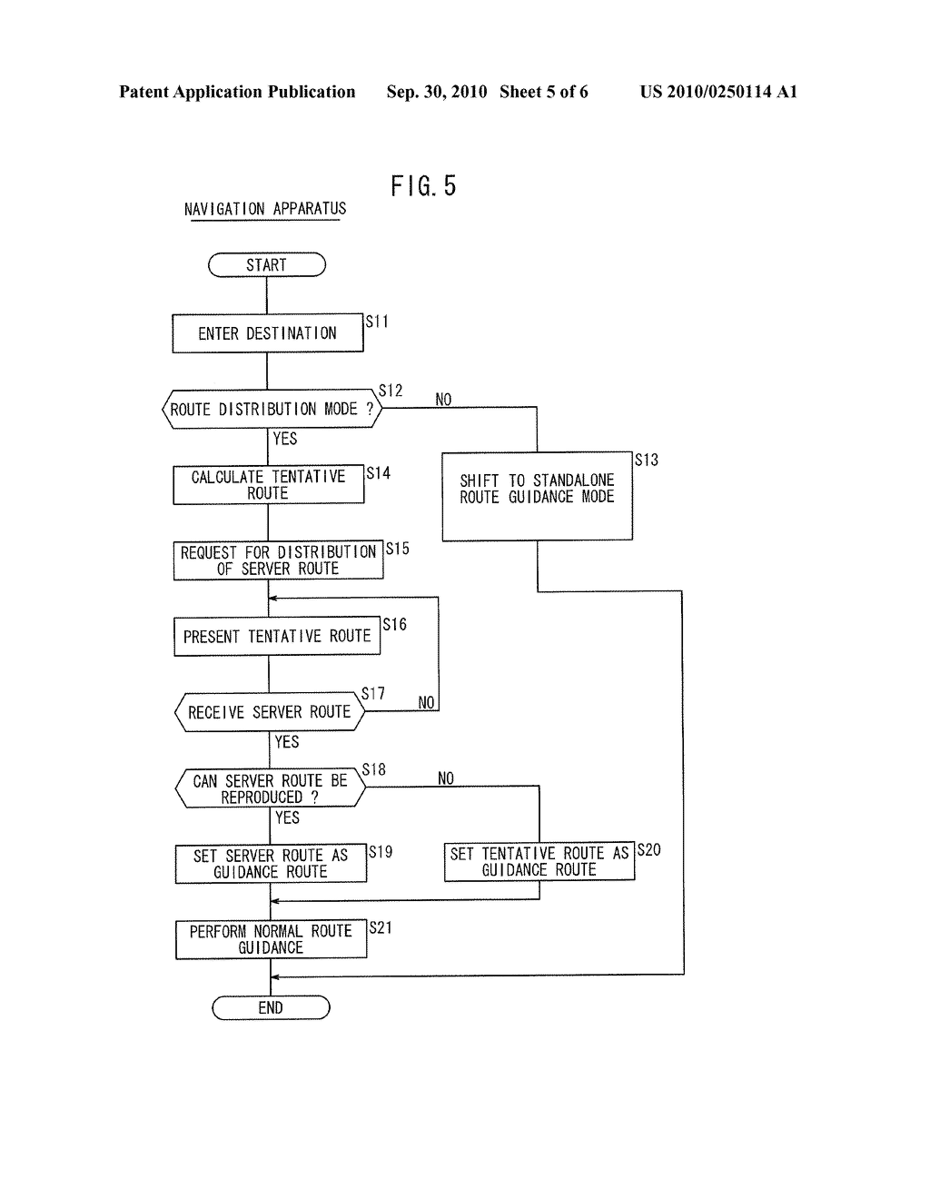 NAVIGATION APPARATUS AND ROUTE DISTRIBUTION SERVER - diagram, schematic, and image 06