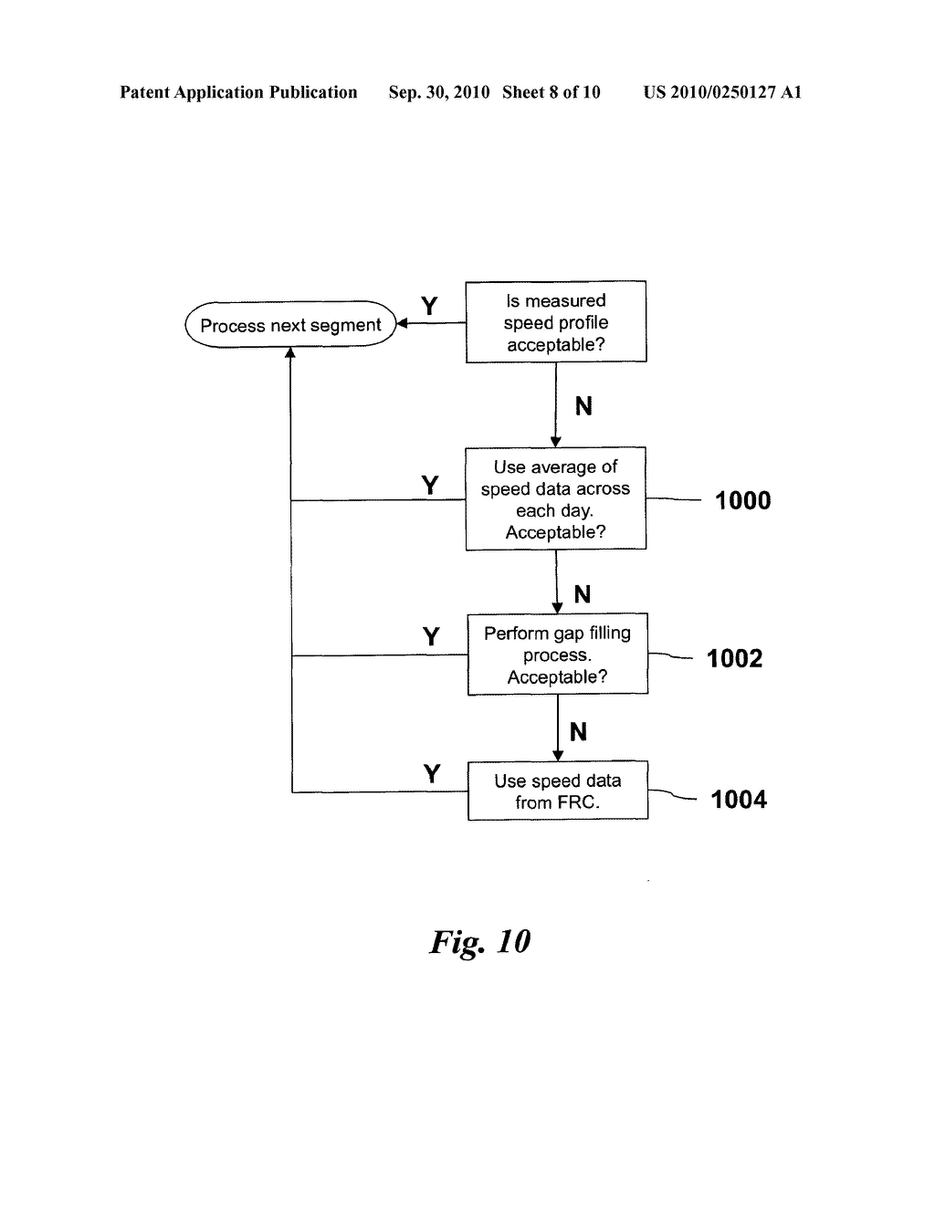 METHOD OF PROCESSING POSITIONING DATA - diagram, schematic, and image 09