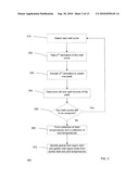 SNP DETECTION BY MELT CURVE CLUSTERING diagram and image