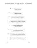 SNP DETECTION BY MELT CURVE CLUSTERING diagram and image