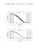 SNP DETECTION BY MELT CURVE CLUSTERING diagram and image