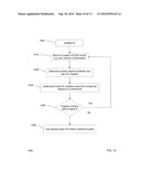 SNP DETECTION BY MELT CURVE CLUSTERING diagram and image