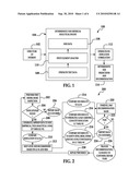 DETERMINISTIC NDE SYSTEM AND METHOD FOR COMPOSITE DAMAGE ASSESSMENT AND REPAIR diagram and image