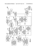 DETERMINISTIC NDE SYSTEM AND METHOD FOR COMPOSITE DAMAGE ASSESSMENT AND REPAIR diagram and image