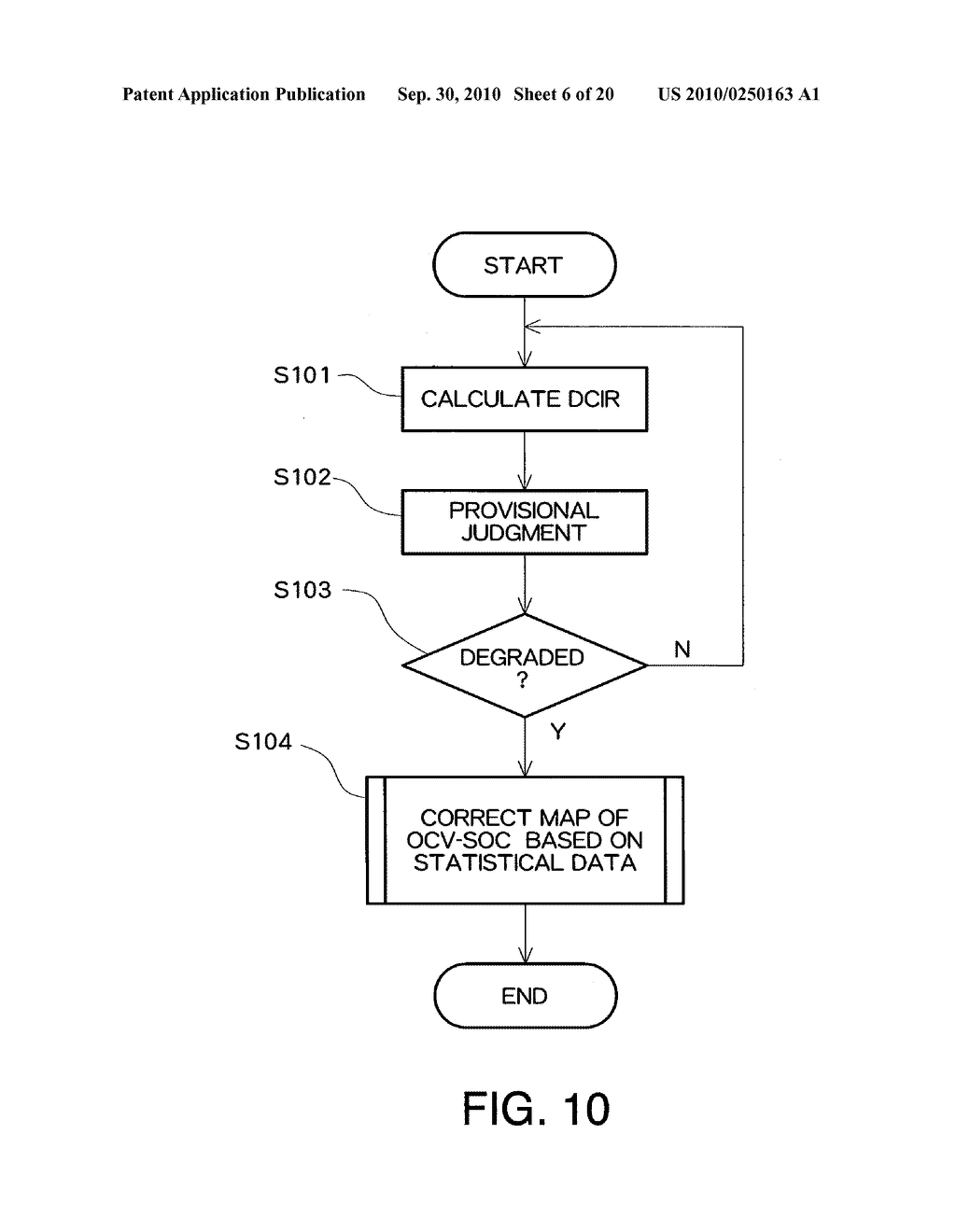 CONTROL DEVICE OF SECONDARY BATTERY AND MAP CORRECTION METHOD - diagram, schematic, and image 07