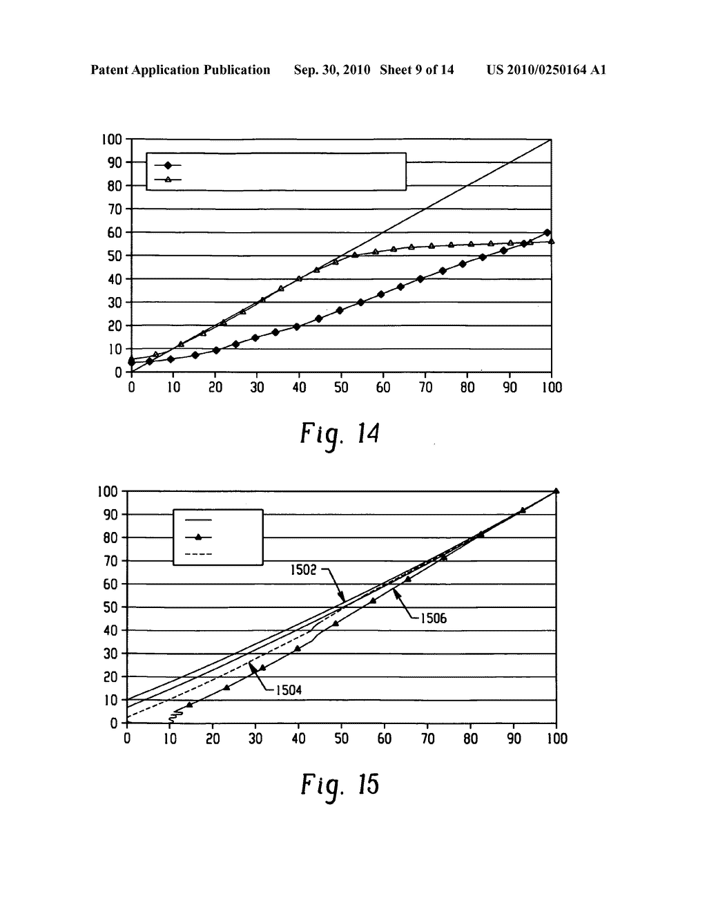 Battery End of Life Determination - diagram, schematic, and image 10