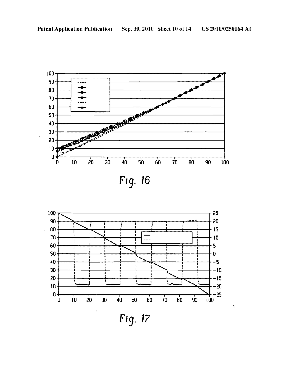 Battery End of Life Determination - diagram, schematic, and image 11