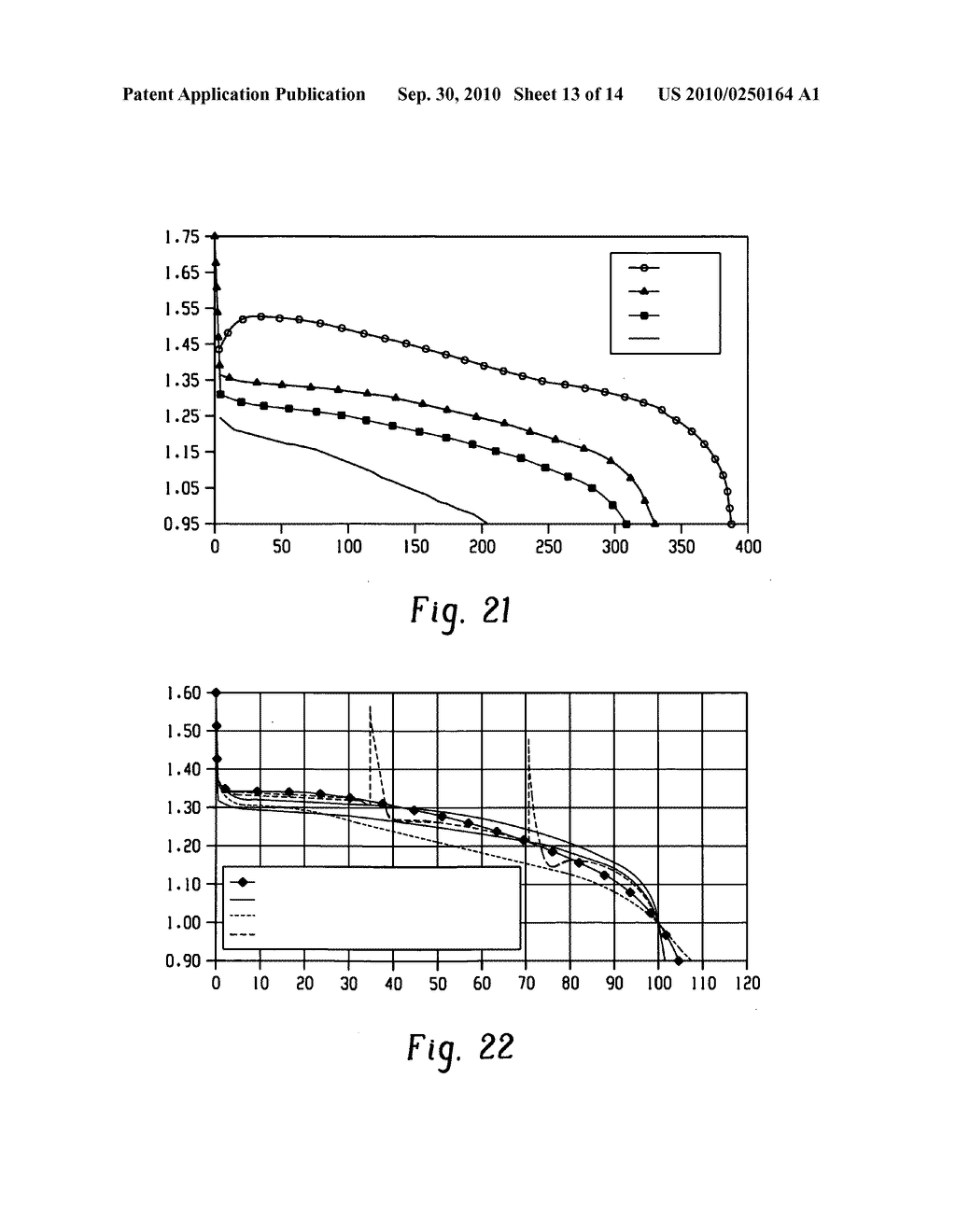 Battery End of Life Determination - diagram, schematic, and image 14