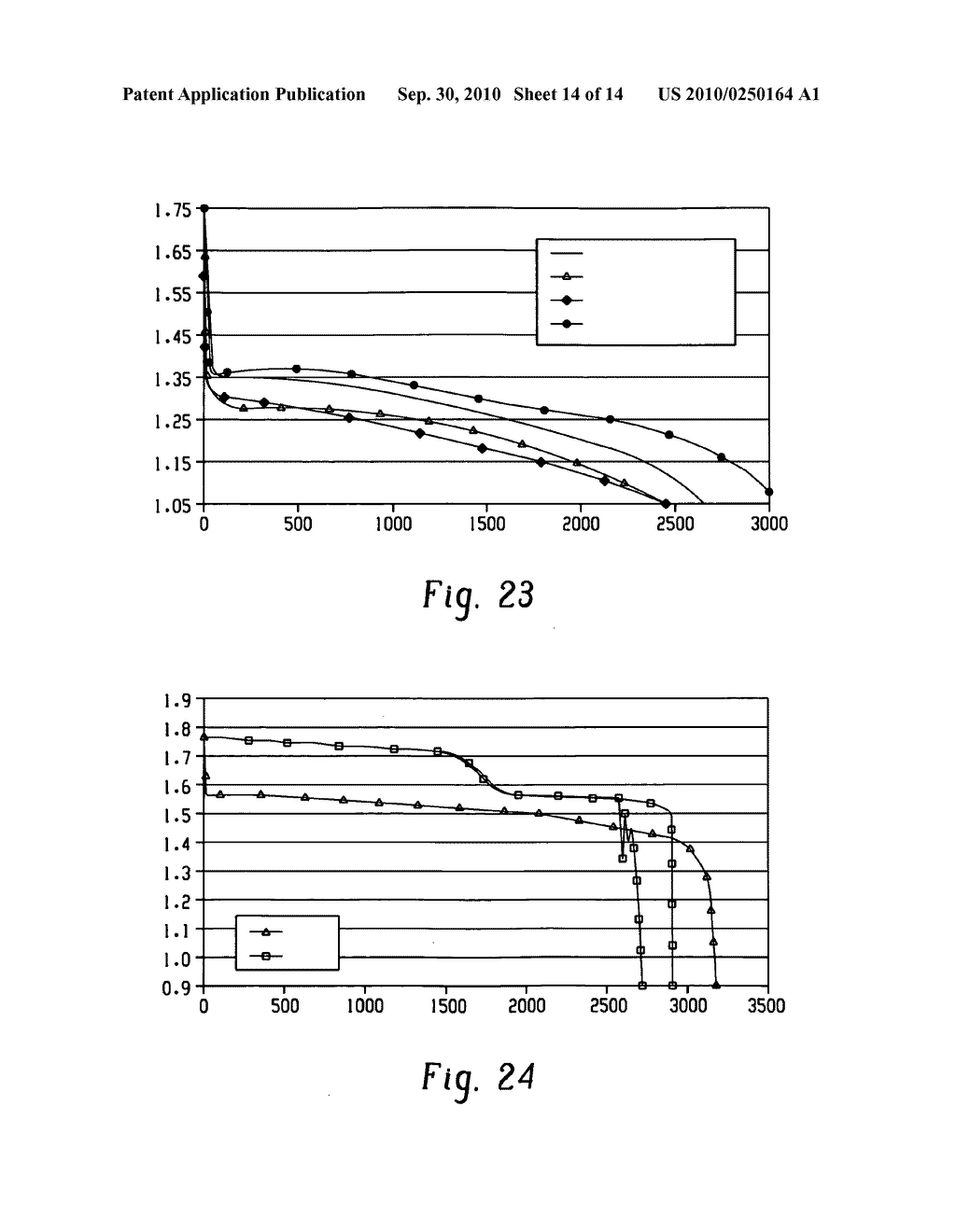 Battery End of Life Determination - diagram, schematic, and image 15