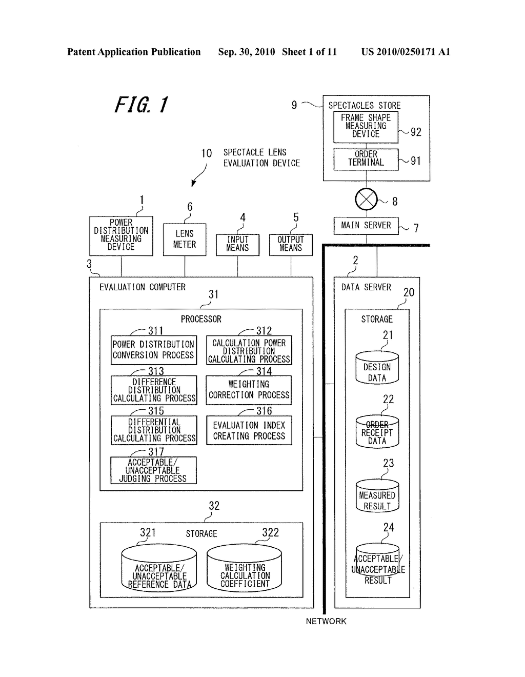 LENS EVALUATION METHOD, LENS EVALUATION DEVICE, LENS MANUFACTURING METHOD, AND LENS CHARACTERISTIC DISPLAY METHOD - diagram, schematic, and image 02