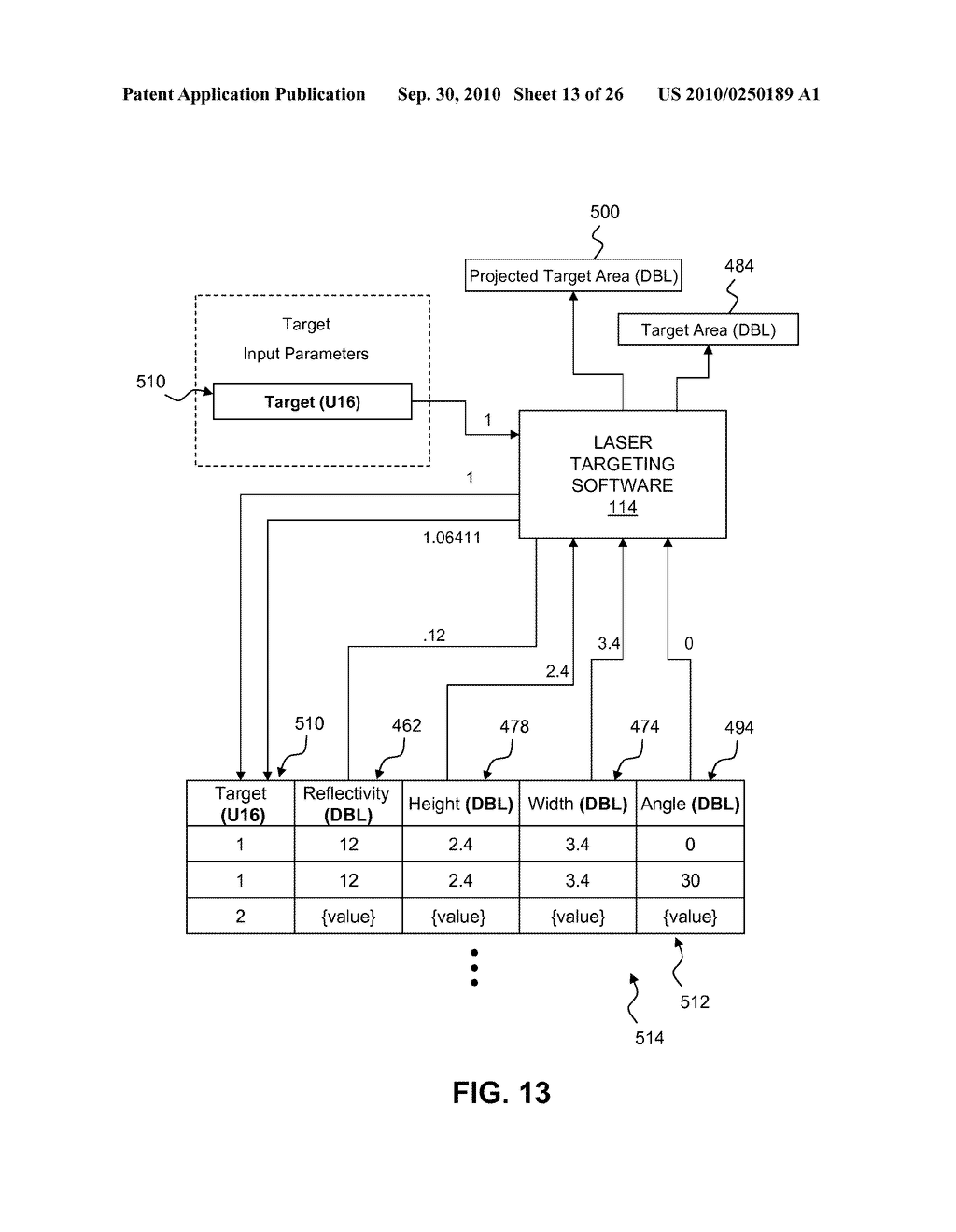 Method and System for Determination of Detection Probability or a Target Object Based on a Range - diagram, schematic, and image 14