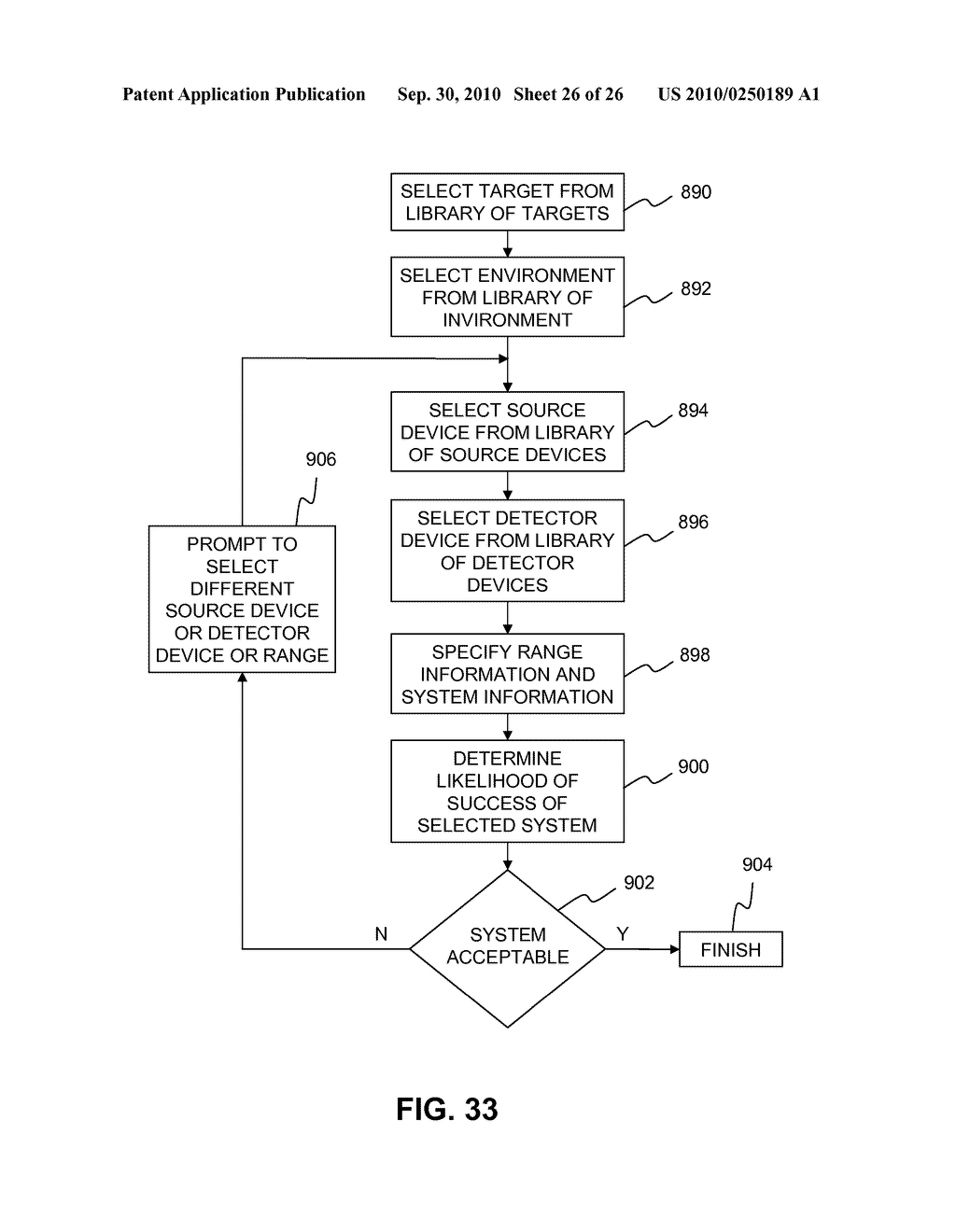 Method and System for Determination of Detection Probability or a Target Object Based on a Range - diagram, schematic, and image 27