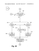 EXTRACTION OF DEPOSITIONAL SYSTEMS diagram and image