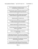 Method Of Imaging Subsurface Formations Using A Virtual Source Array diagram and image