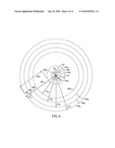 Method Of Imaging Subsurface Formations Using A Virtual Source Array diagram and image