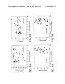 Docking Pose Selection Optimization via NMR Chemical Shift Perturbation Analysis diagram and image