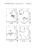 Docking Pose Selection Optimization via NMR Chemical Shift Perturbation Analysis diagram and image