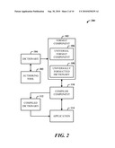 SHARABLE DISTRIBUTED DICTIONARY FOR APPLICATIONS diagram and image