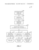 SHARABLE DISTRIBUTED DICTIONARY FOR APPLICATIONS diagram and image