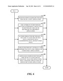 SHARABLE DISTRIBUTED DICTIONARY FOR APPLICATIONS diagram and image