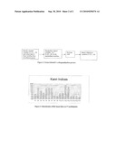 MATHEMATICAL INDEX BASED HEALTH MANAGEMENT SYSTEM diagram and image