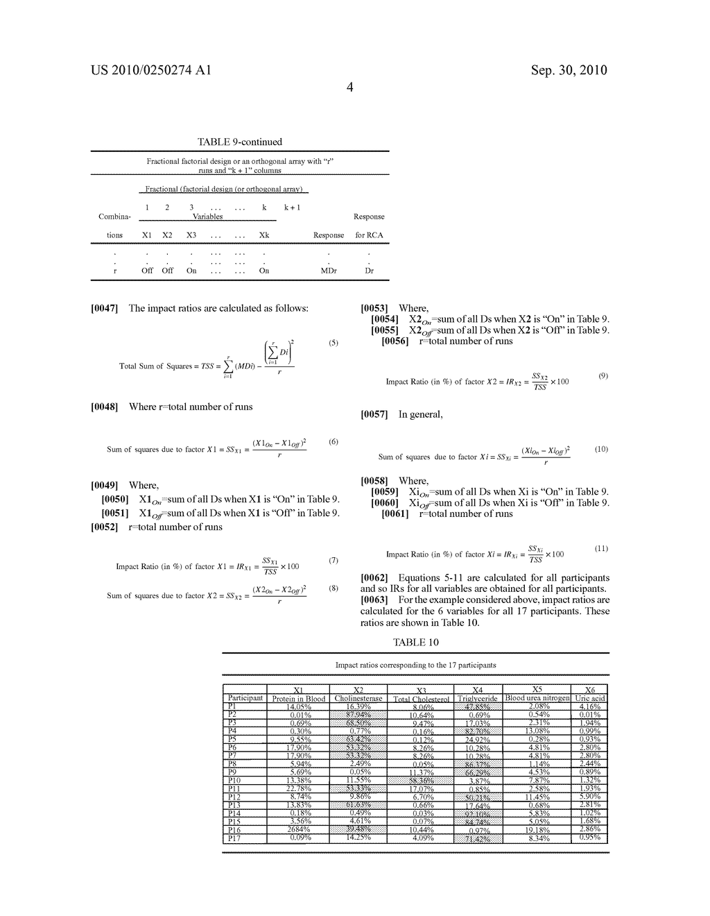 MATHEMATICAL INDEX BASED HEALTH MANAGEMENT SYSTEM - diagram, schematic, and image 07