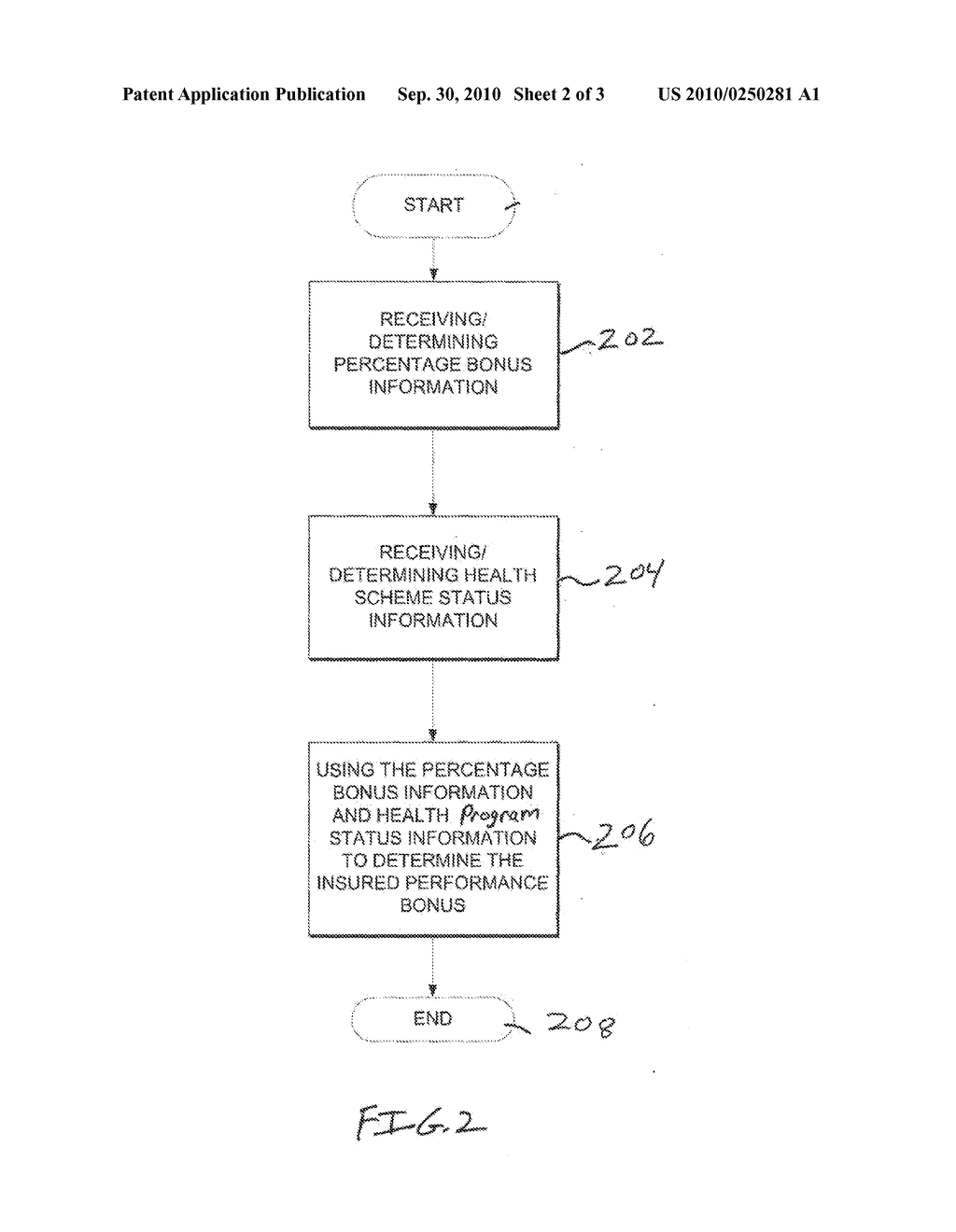 METHOD AND SYSTEM FOR OPERATING AN INSURANCE PROGRAM TO INSURE A PERFORMANCE BONUS OF A PERSON - diagram, schematic, and image 03