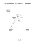 METHOD AND APPARATUS FOR THE SALE OF AIRLINE-SPECIFIED FLIGHT TICKETS diagram and image