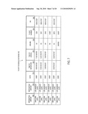 METHOD AND APPARATUS FOR THE SALE OF AIRLINE-SPECIFIED FLIGHT TICKETS diagram and image