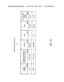 METHOD AND APPARATUS FOR THE SALE OF AIRLINE-SPECIFIED FLIGHT TICKETS diagram and image