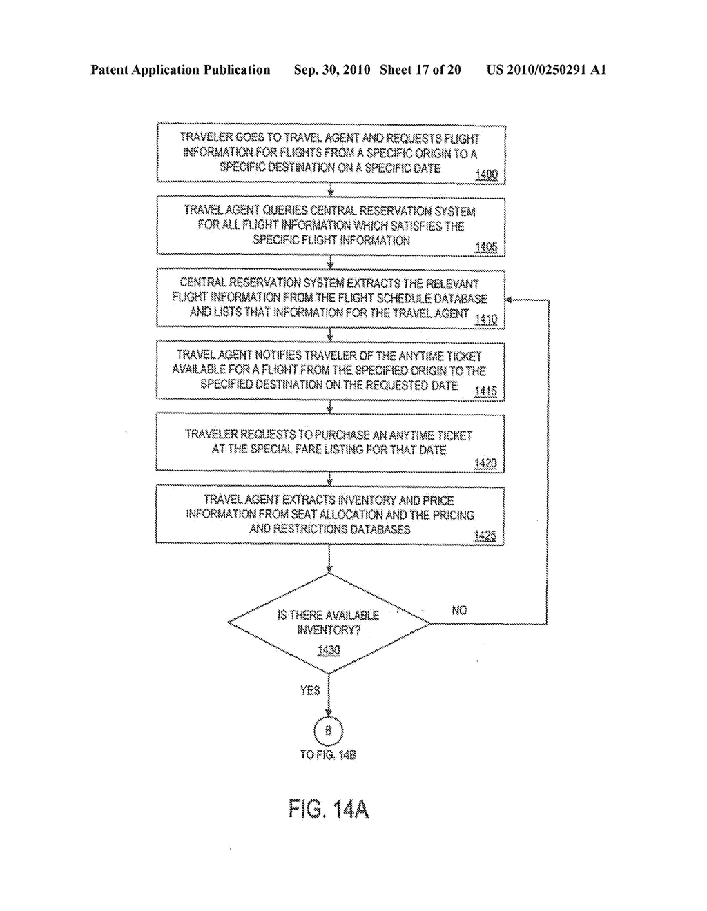 METHOD AND APPARATUS FOR THE SALE OF AIRLINE-SPECIFIED FLIGHT TICKETS - diagram, schematic, and image 18