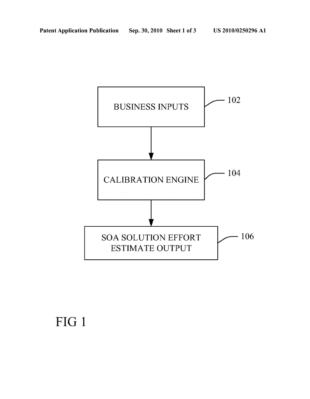 CALIBRATION FRAMEWORK FOR EFFORT ESTIMATION - diagram, schematic, and image 02