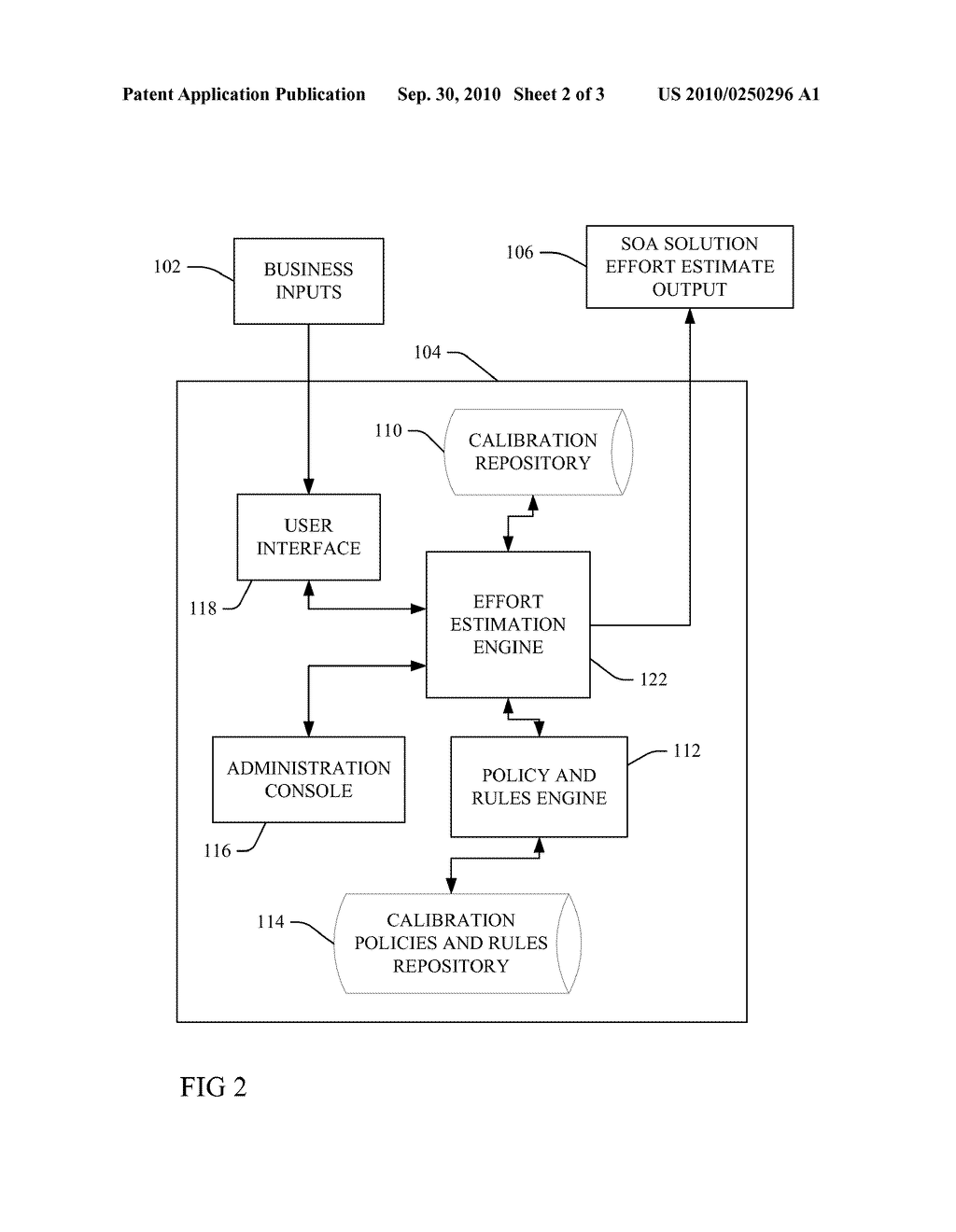 CALIBRATION FRAMEWORK FOR EFFORT ESTIMATION - diagram, schematic, and image 03