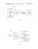 DYNAMIC PROCESS MEASUREMENT AND BENCHMARKING diagram and image