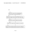 DYNAMIC PROCESS MEASUREMENT AND BENCHMARKING diagram and image