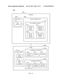 DYNAMIC PROCESS MEASUREMENT AND BENCHMARKING diagram and image