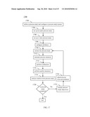 DYNAMIC PROCESS MEASUREMENT AND BENCHMARKING diagram and image