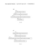 DYNAMIC PROCESS MEASUREMENT AND BENCHMARKING diagram and image