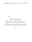 DYNAMIC PROCESS MEASUREMENT AND BENCHMARKING diagram and image