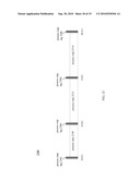 DYNAMIC PROCESS MEASUREMENT AND BENCHMARKING diagram and image