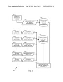 METHODS AND APPARATUS TO MONITOR SHOPPERS IN A RETAIL ENVIRONMENT diagram and image