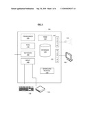 Resource Modeling Tool diagram and image