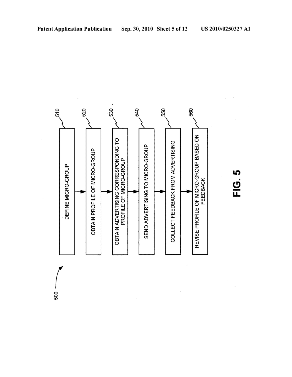 TARGETED ADVERTISING FOR DYNAMIC GROUPS - diagram, schematic, and image 06