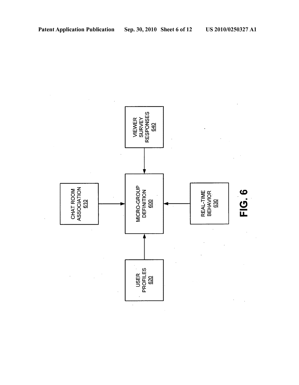 TARGETED ADVERTISING FOR DYNAMIC GROUPS - diagram, schematic, and image 07